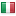 centrodentisticomilano.com server is located in Italy
